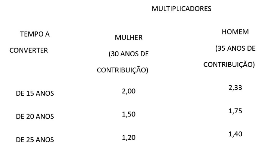 Tecelagem do 5ºE- 0405